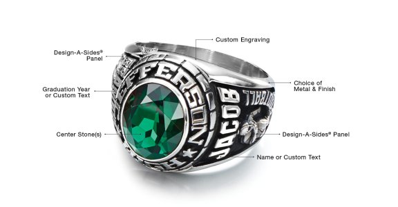 THE ULTIMATE HIGH SCHOOL KEEPSAKE